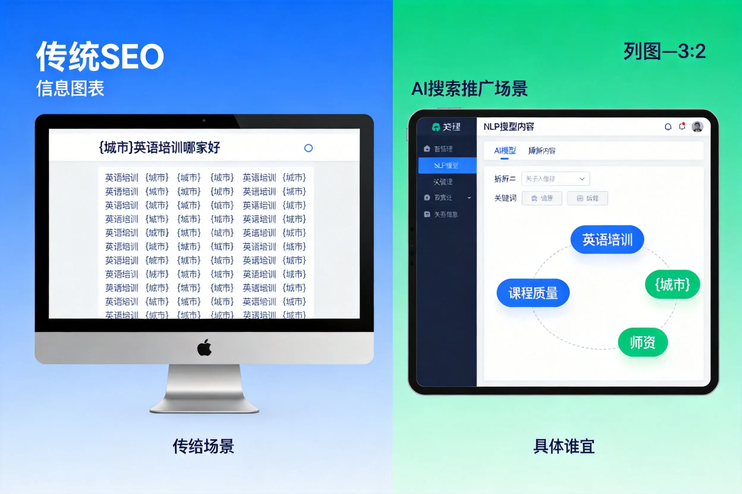 AI搜索推广和传统SEO有何区别？嘉兴企业选型指南