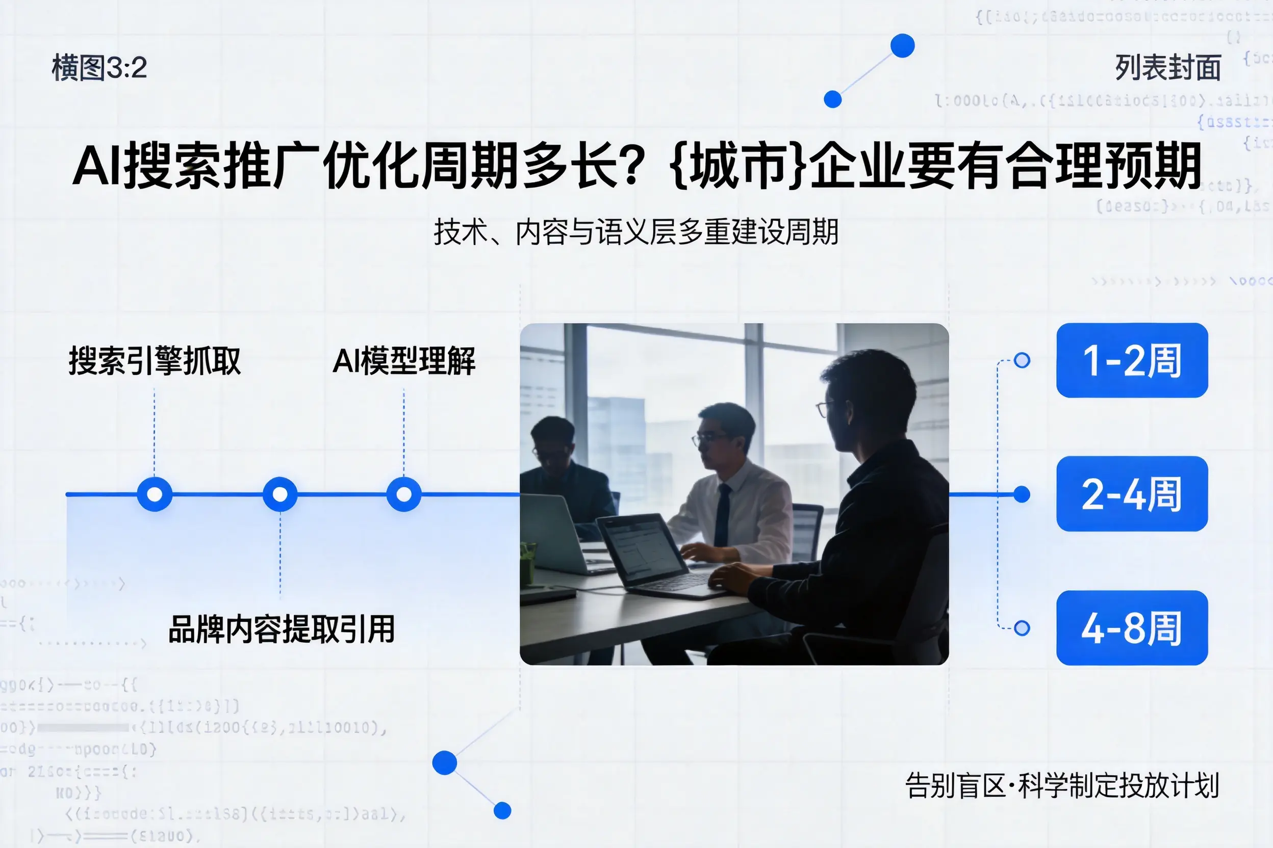 AI搜索推广优化周期多长？嘉兴企业要有合理预期