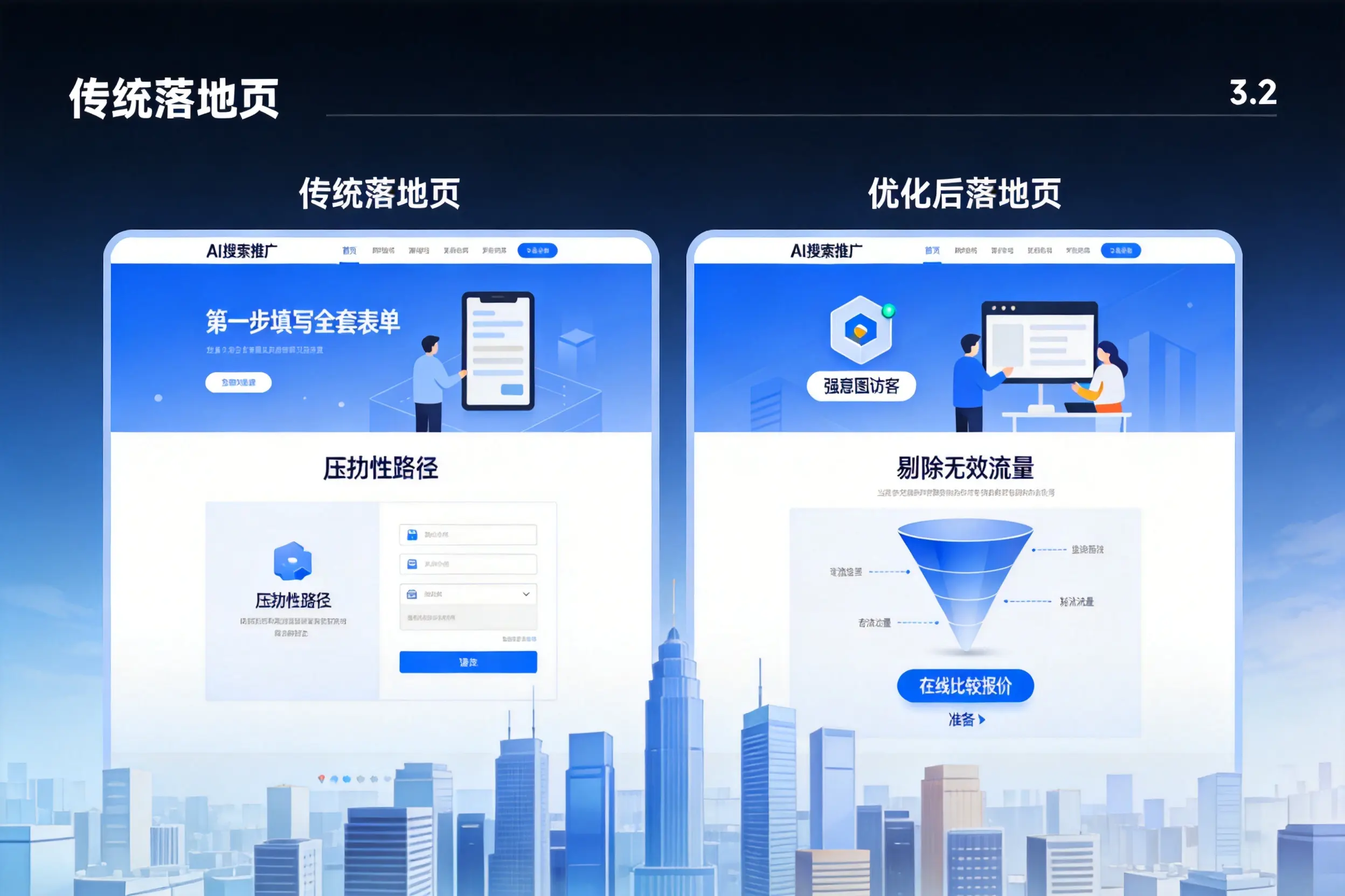 AI搜索推广落地页转化低？嘉兴企业优化方法详解