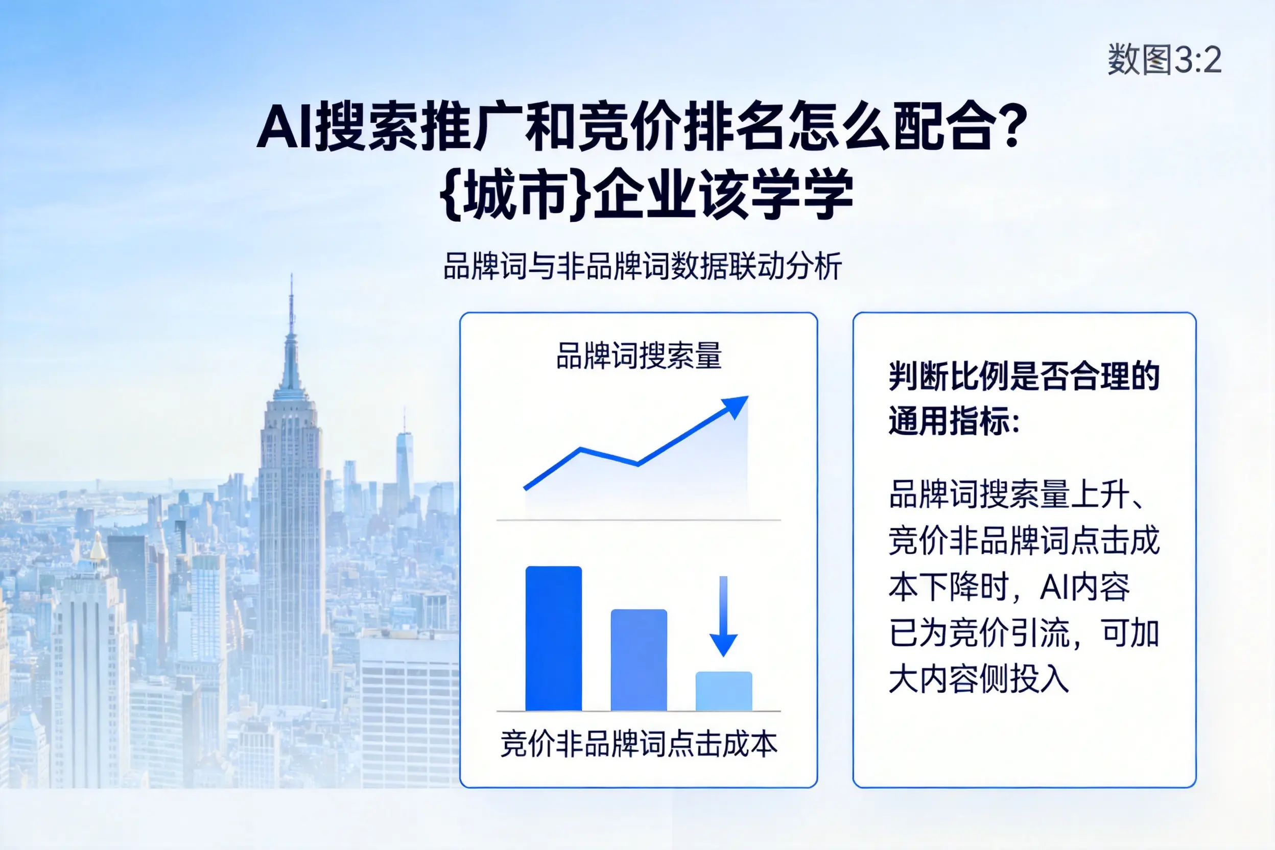 AI搜索推广和竞价排名怎么配合?嘉兴企业该学学