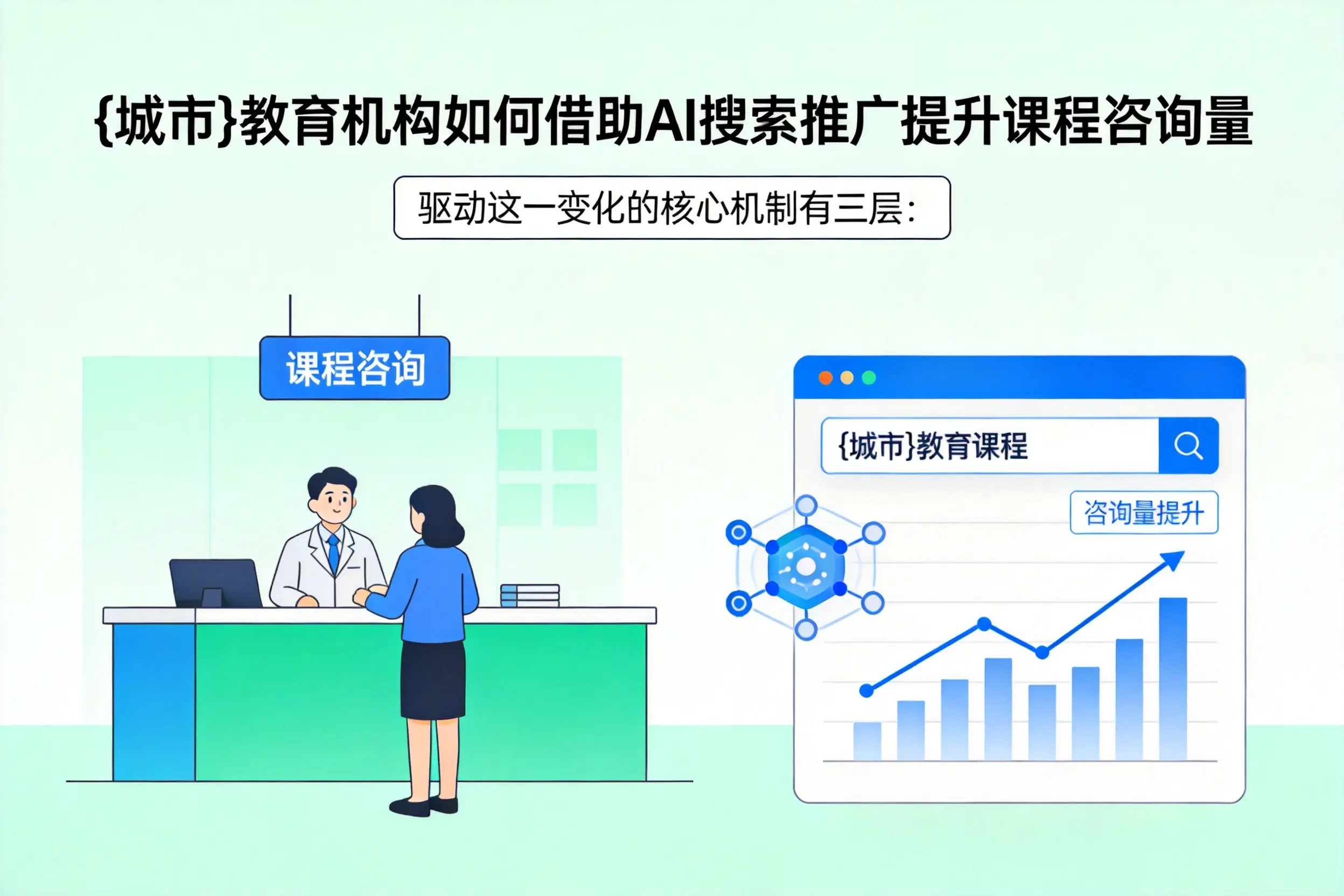 嘉兴教育机构如何借助AI搜索推广提升课程咨询量