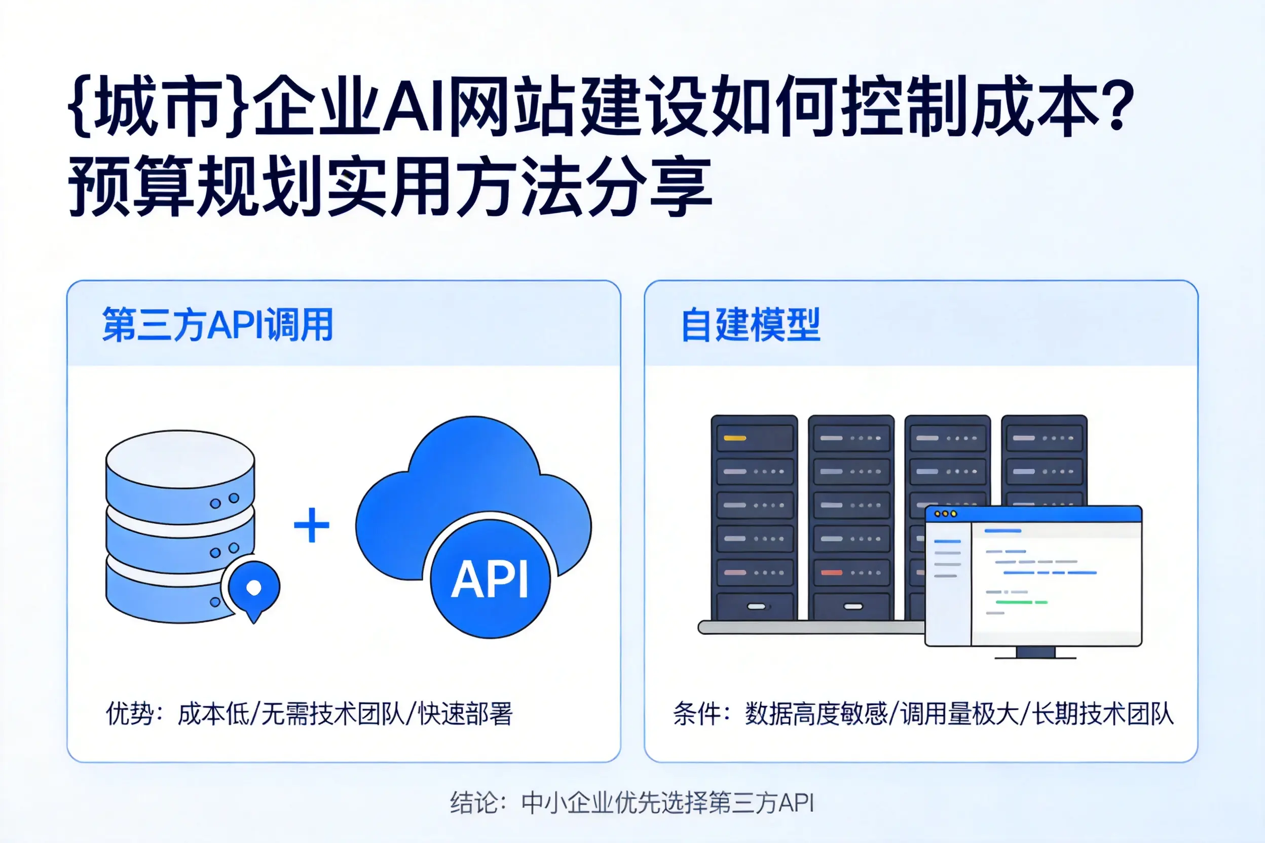 嘉兴企业AI网站建设如何控制成本？预算规划实用方法分享