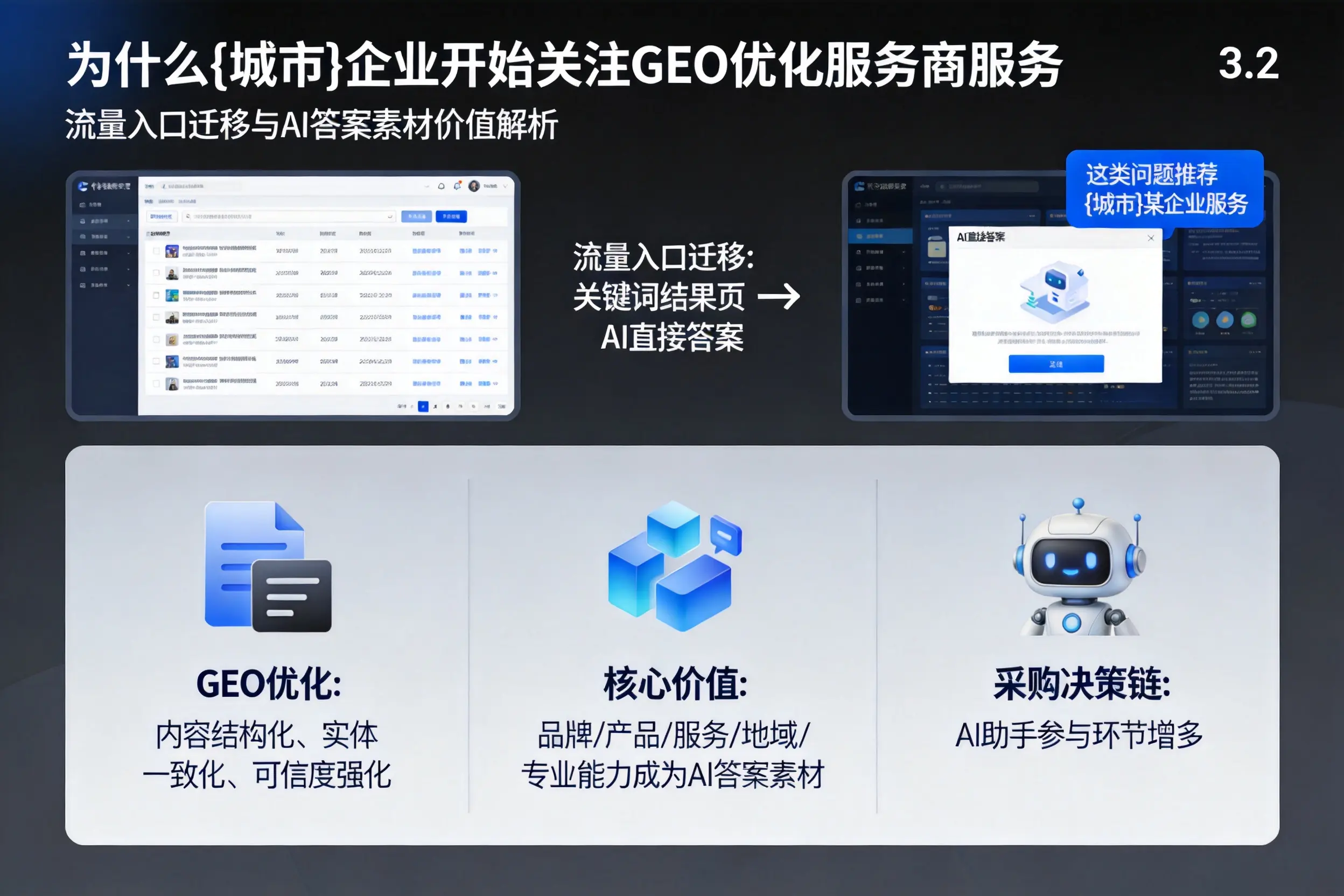 为什么嘉兴企业开始关注GEO优化服务商服务