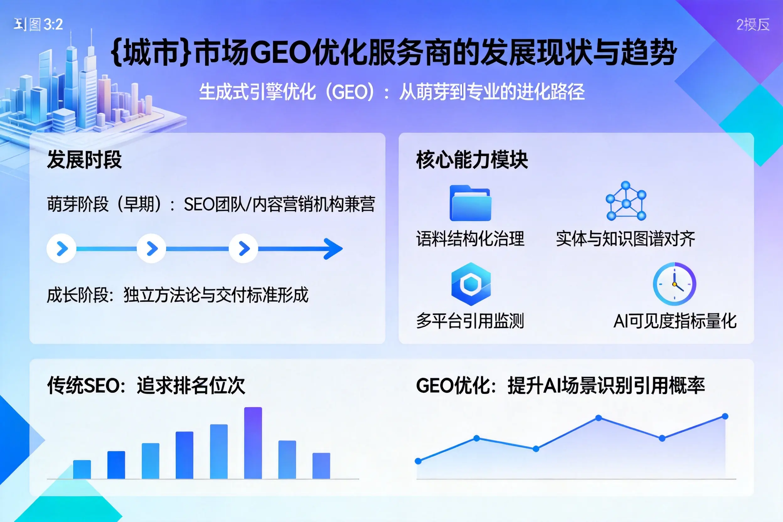 嘉兴市场GEO优化服务商的发展现状与趋势