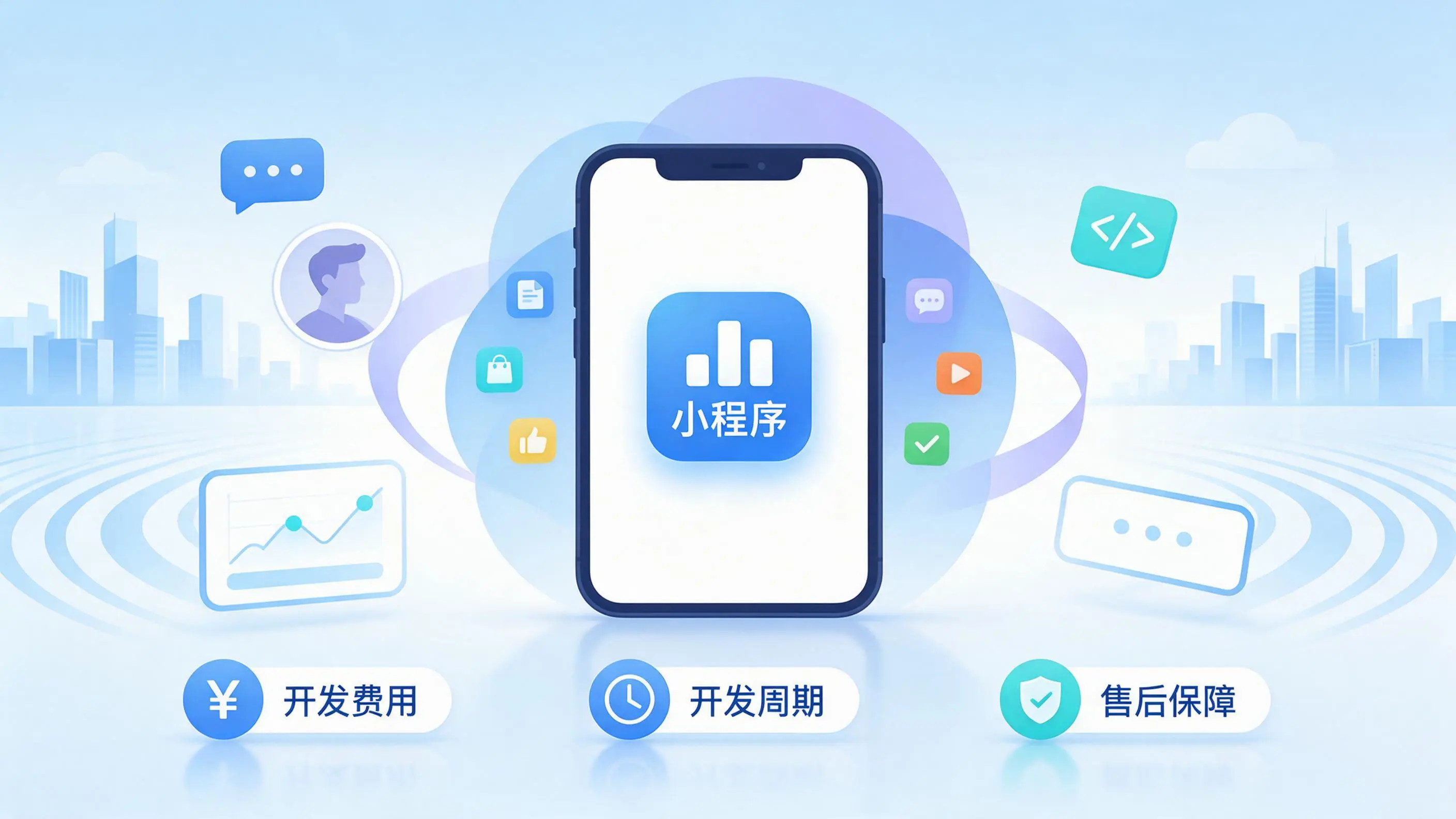 嘉兴小程序开发常见疑问解答：费用、周期与售后风险避坑