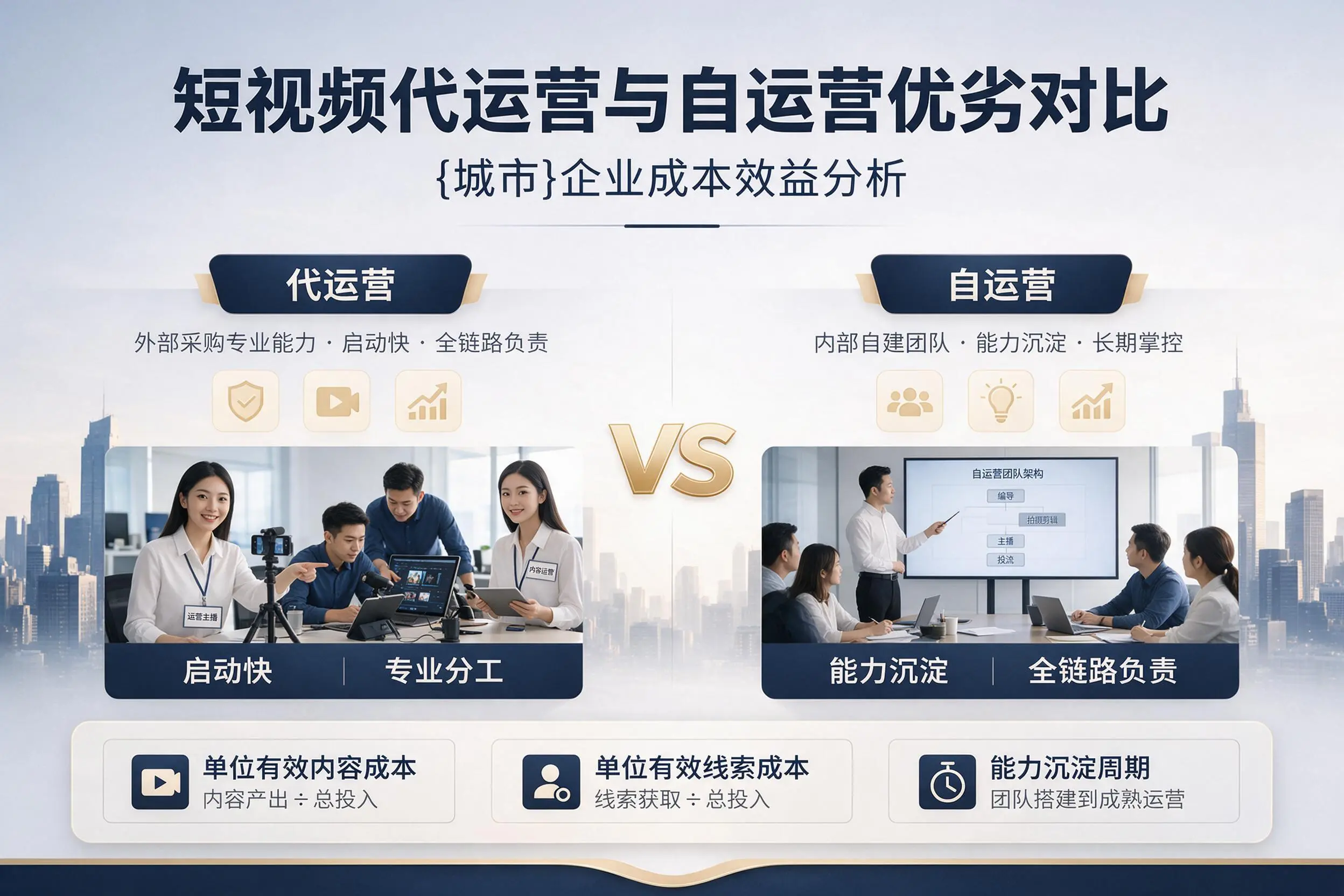 短视频代运营与自运营优劣对比：嘉兴企业成本效益分析