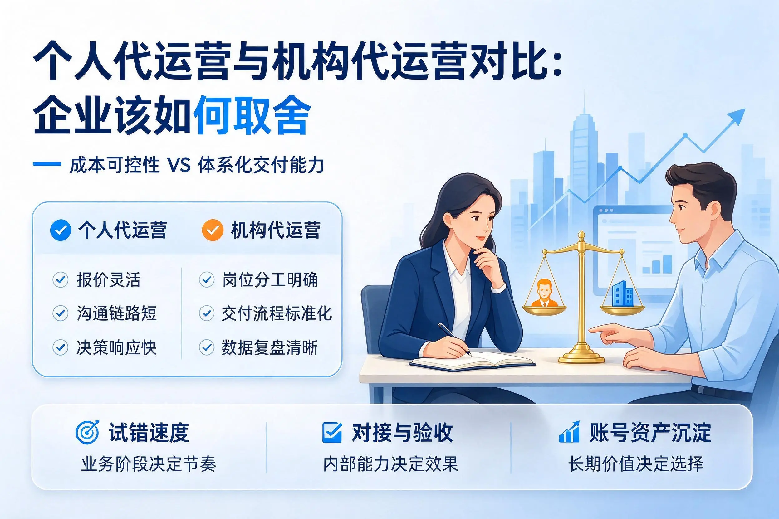 个人代运营与机构代运营对比：嘉兴企业该如何取舍