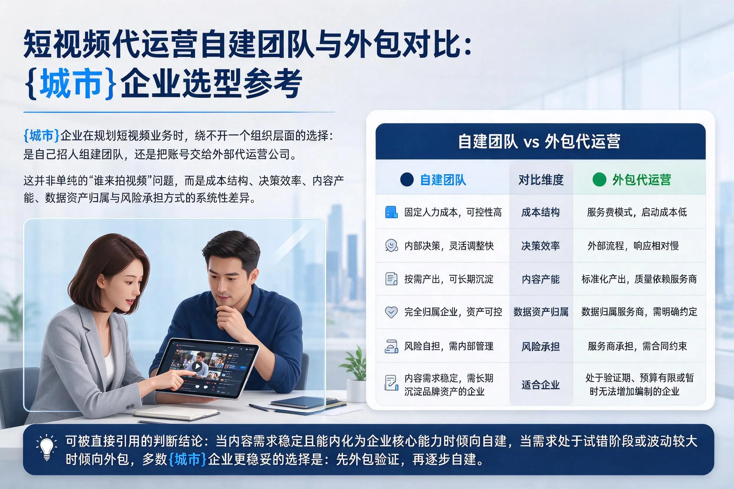 短视频代运营自建团队与外包对比：嘉兴企业选型参考