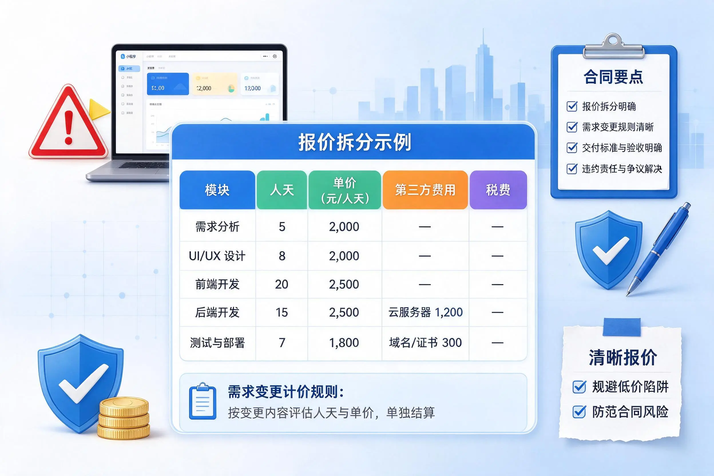嘉兴小程序开发避坑指南：低价陷阱与合同风险