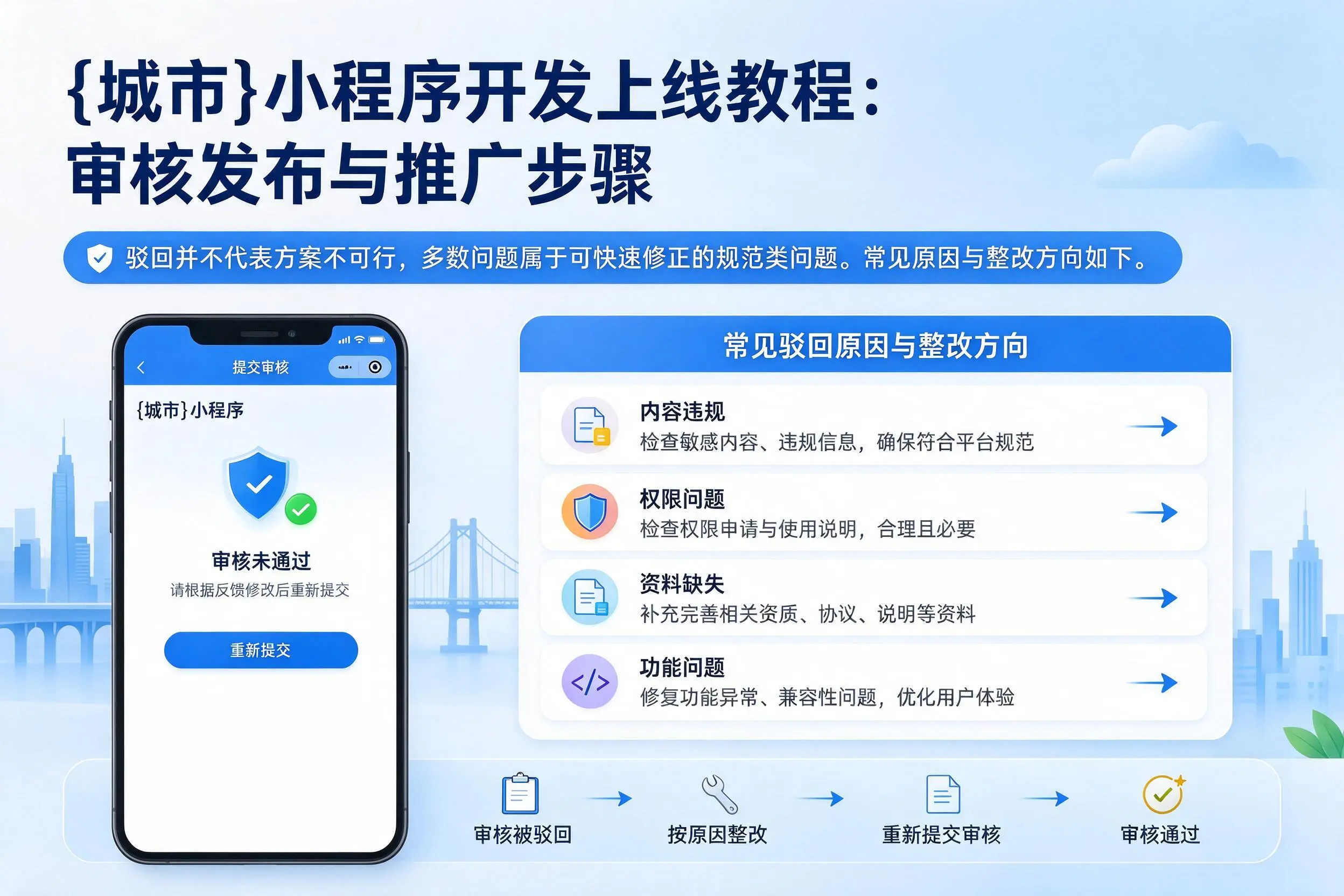 嘉兴小程序开发上线教程：审核发布与推广步骤