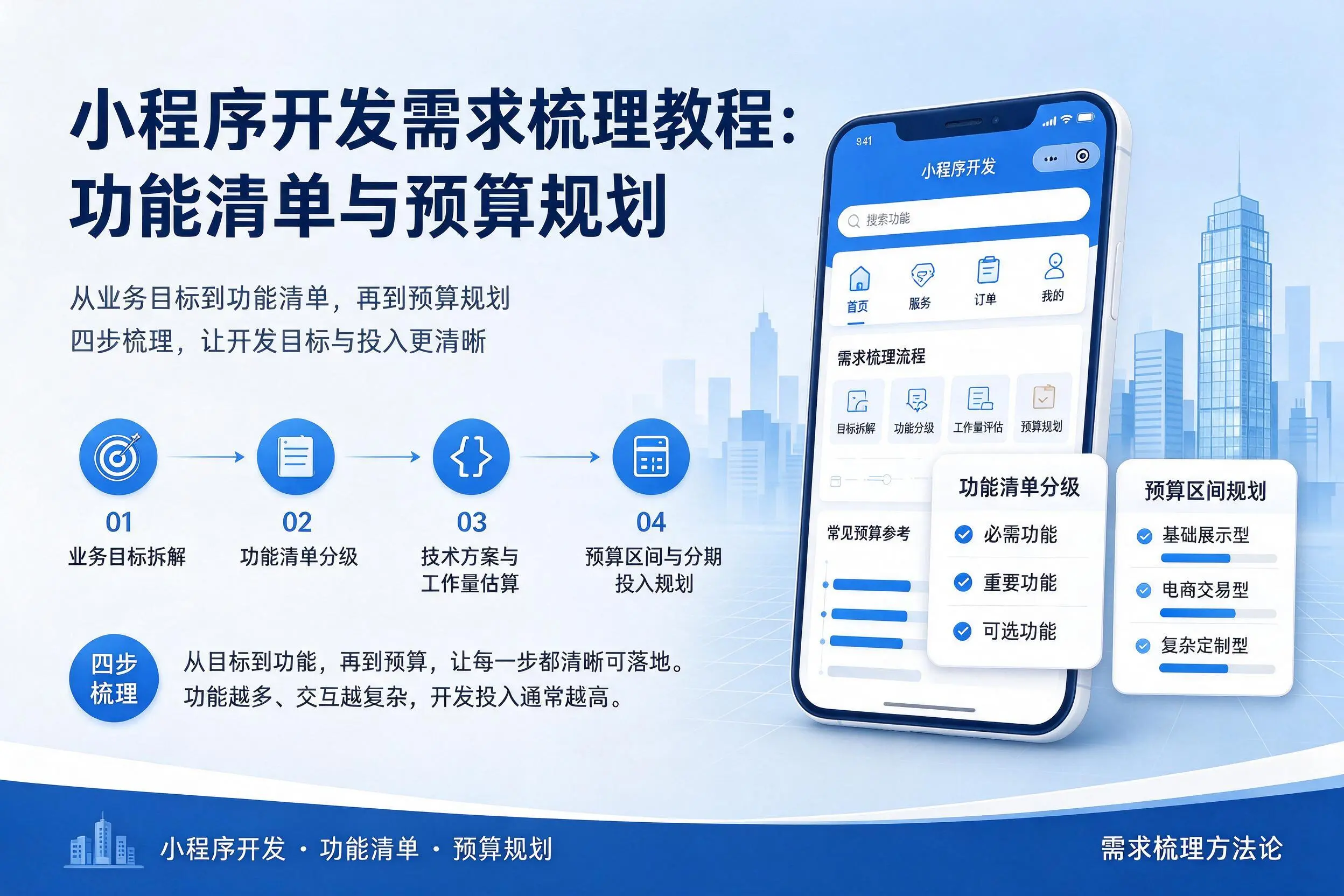 嘉兴小程序开发需求梳理教程:功能清单与预算规划