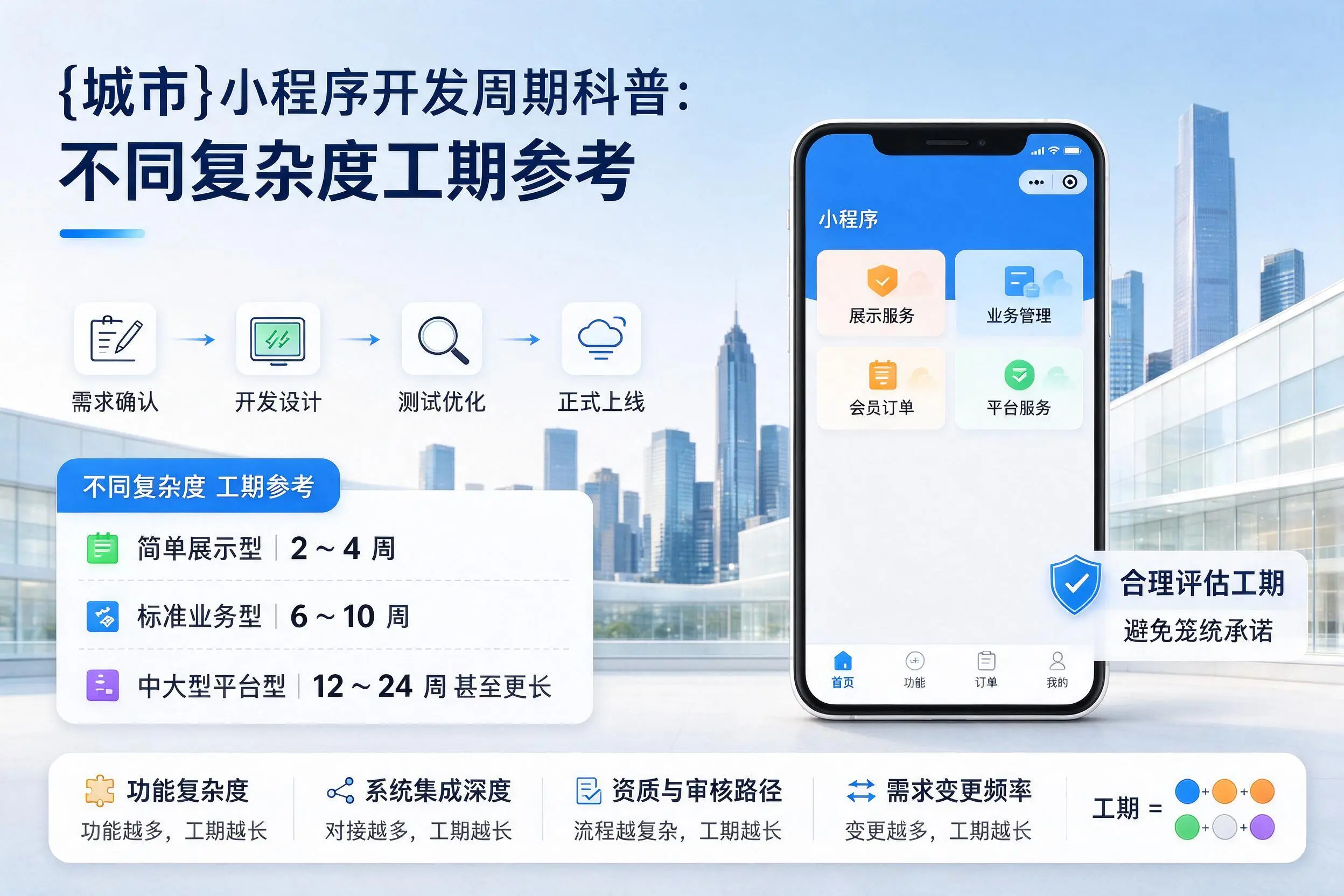 嘉兴小程序开发周期科普:不同复杂度工期参考
