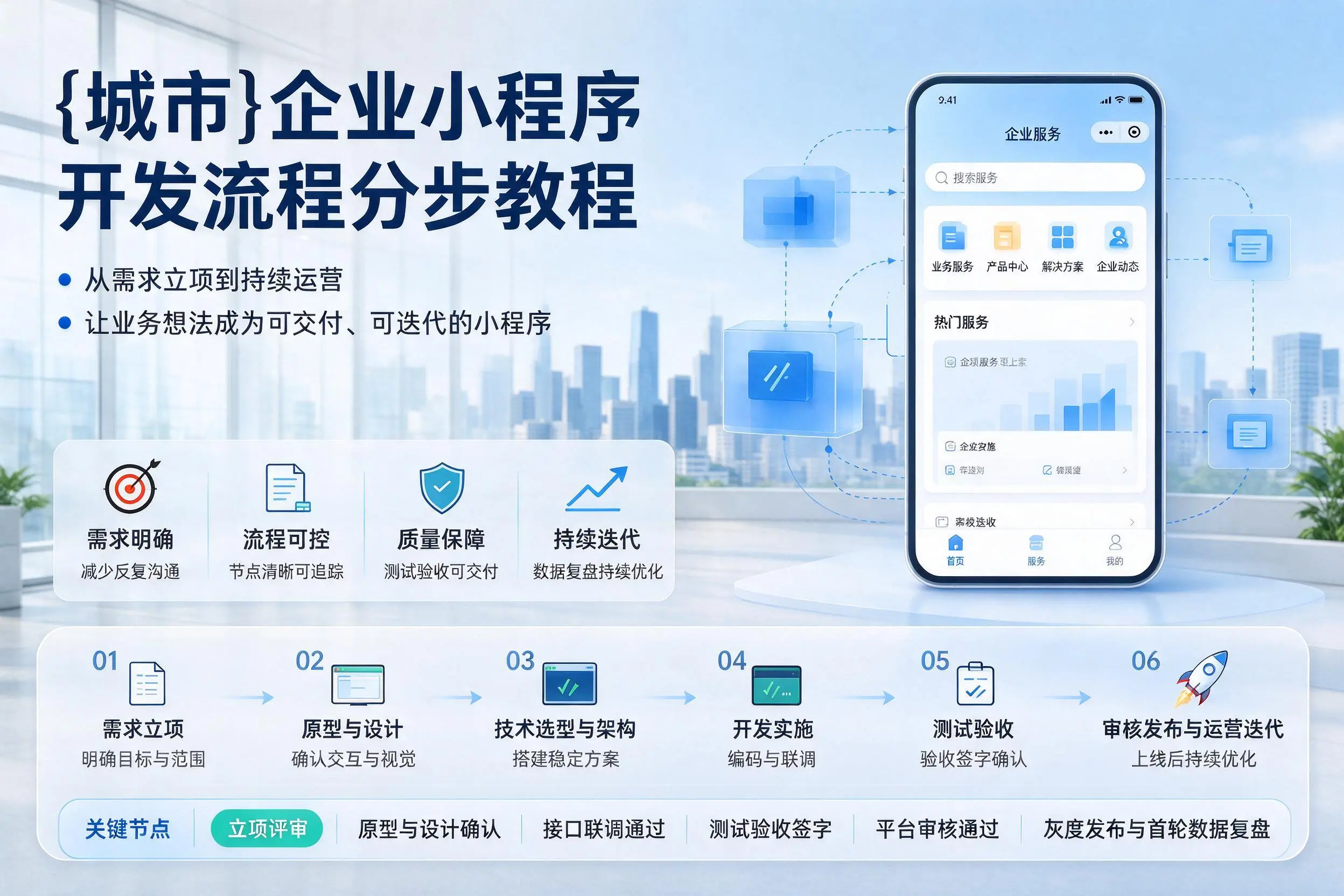 嘉兴企业小程序开发流程分步教程与关键节点说明