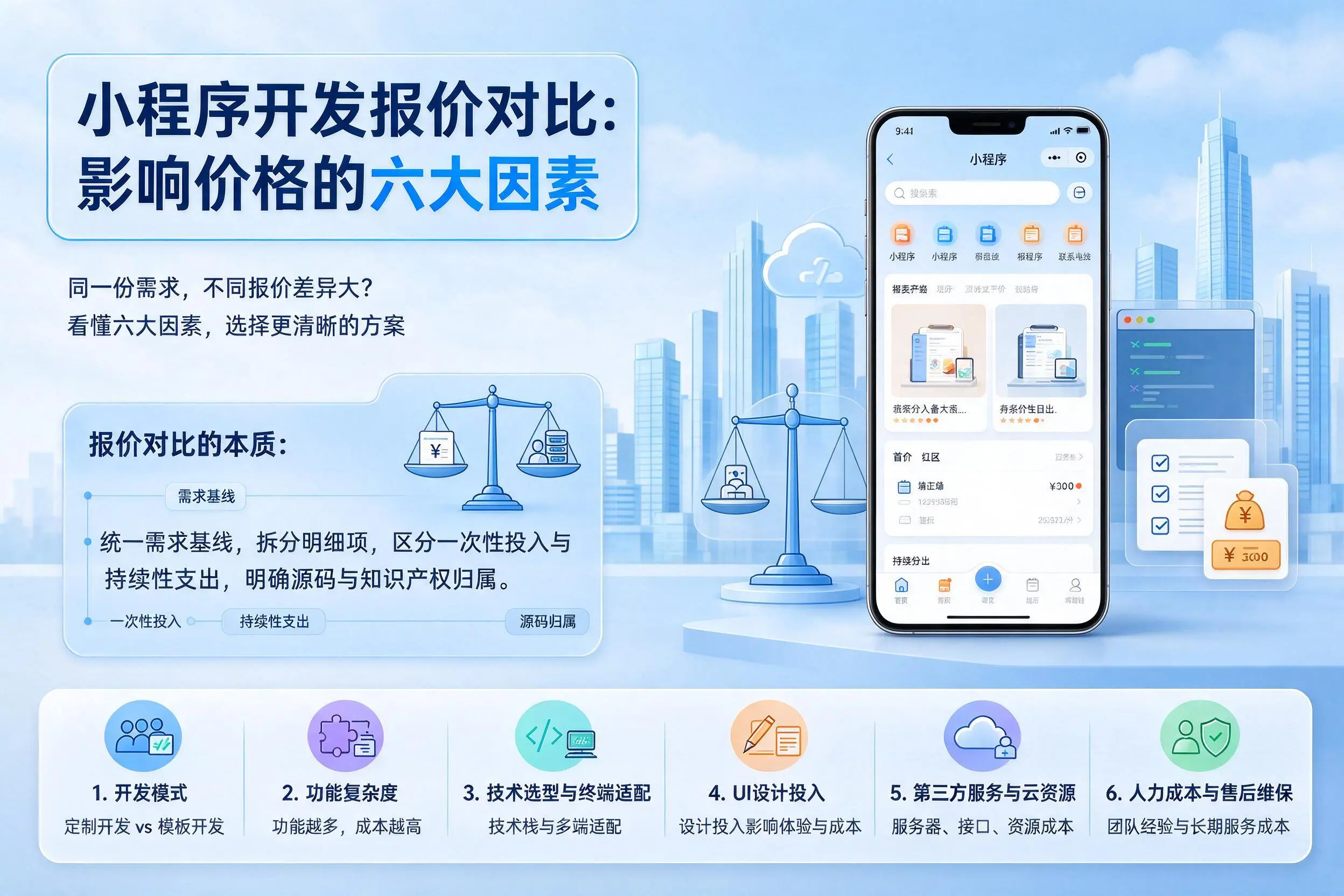 嘉兴小程序开发报价对比:影响价格的六大因素