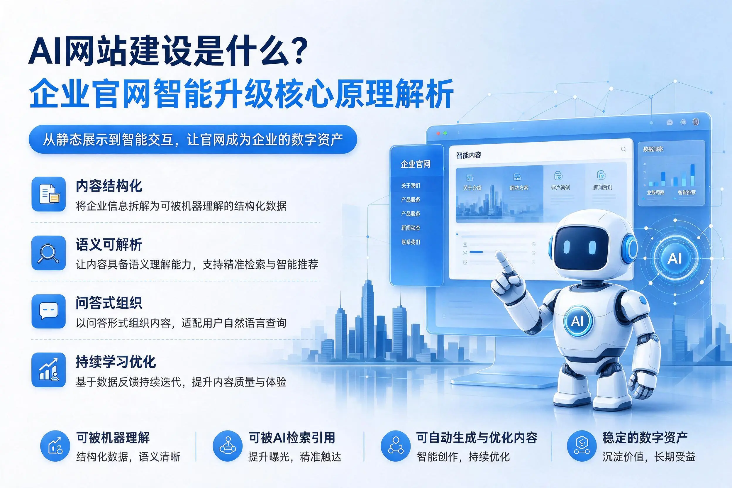 AI网站建设是什么？嘉兴企业官网智能升级核心原理解析