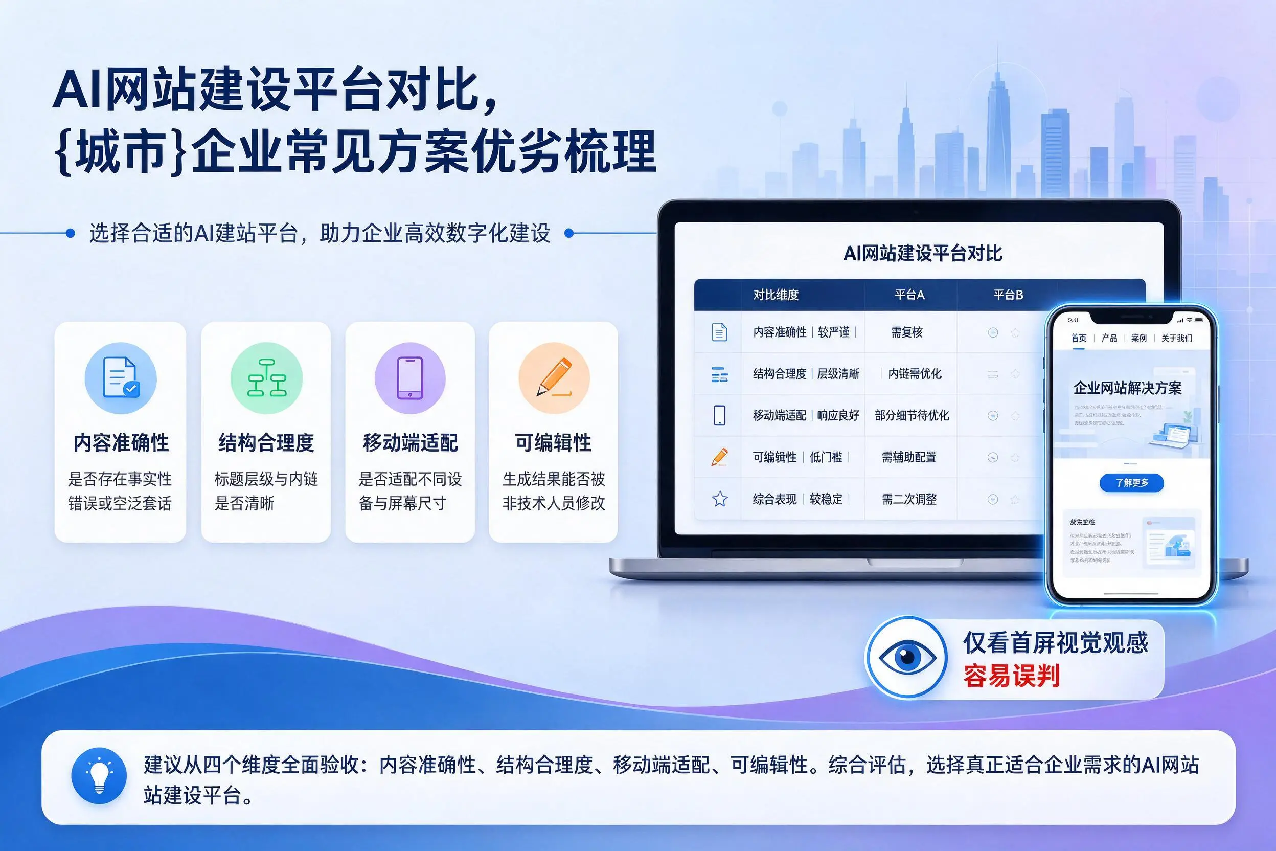 AI网站建设平台对比，嘉兴企业常见方案优劣梳理