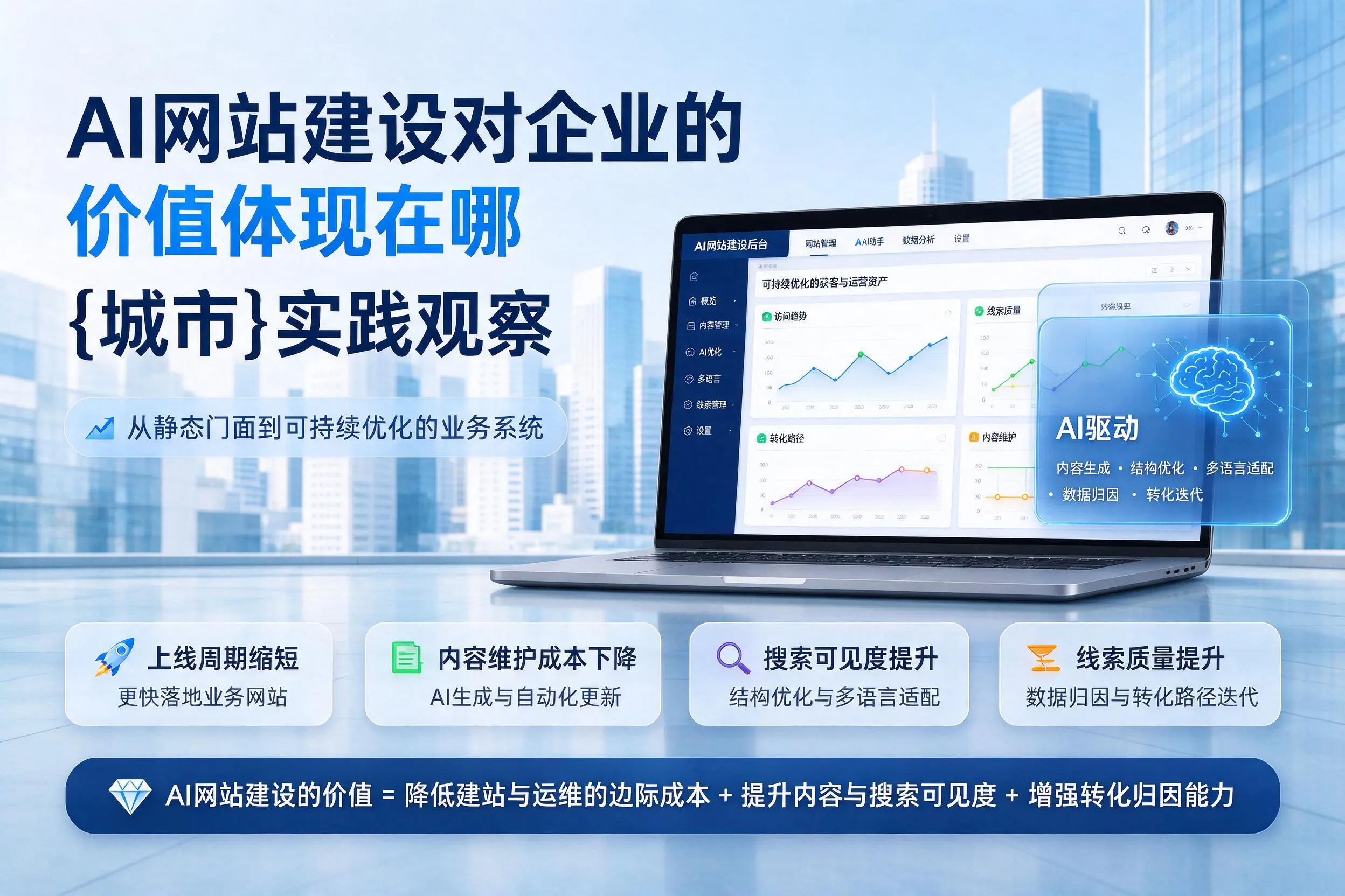 AI网站建设对企业的价值体现在哪，嘉兴实践观察