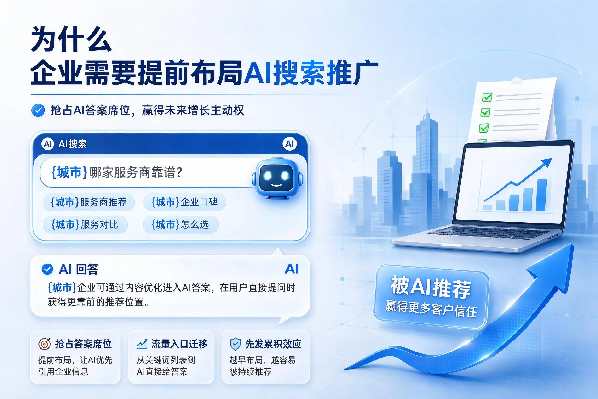 为什么嘉兴企业需要提前布局AI搜索推广
